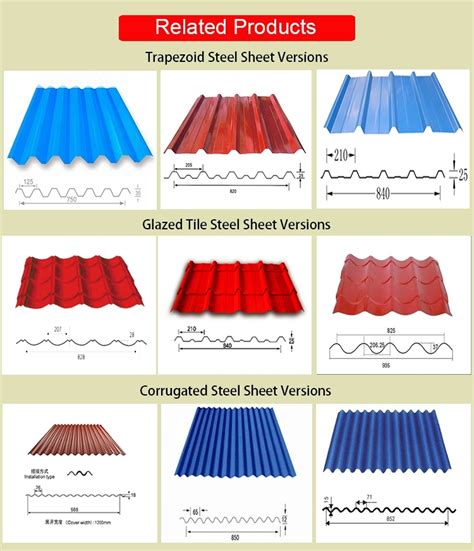 rib type roofing sheet sizes